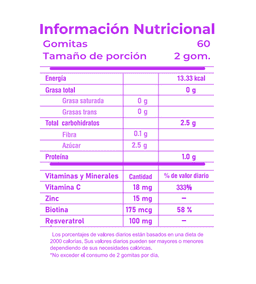 Producto 2