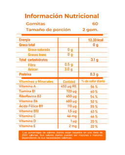 Producto 2