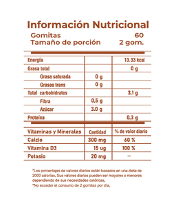 Producto 2