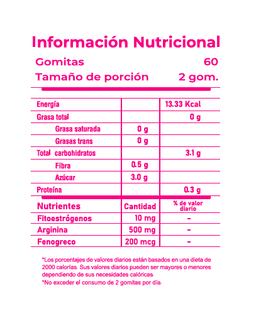 Producto 2
